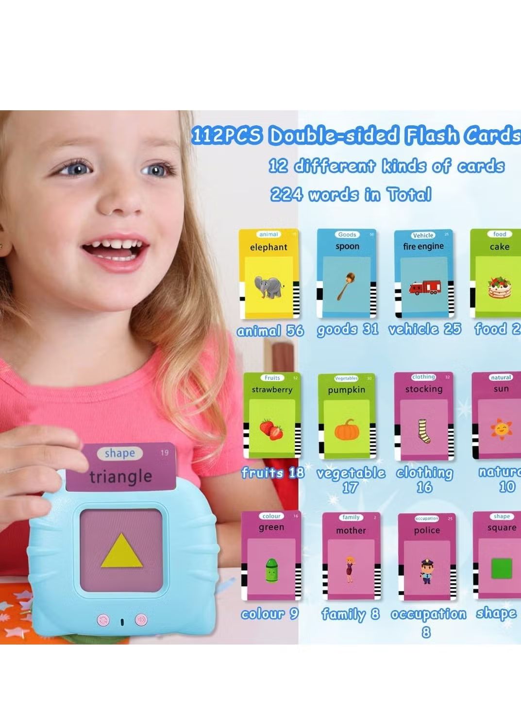 Double sided flash cards with words and pictures