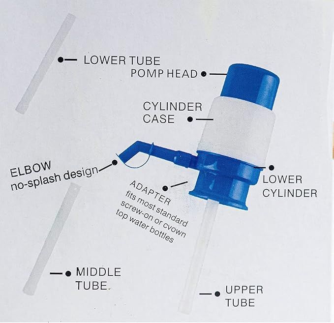 Dispensing water without lifting the jug