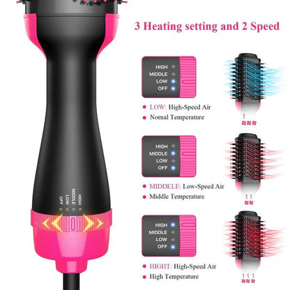 360 degree rotating cord on the styling brush