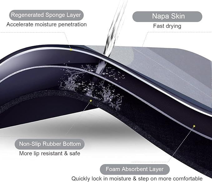 Super absorbent quick dry floor mat